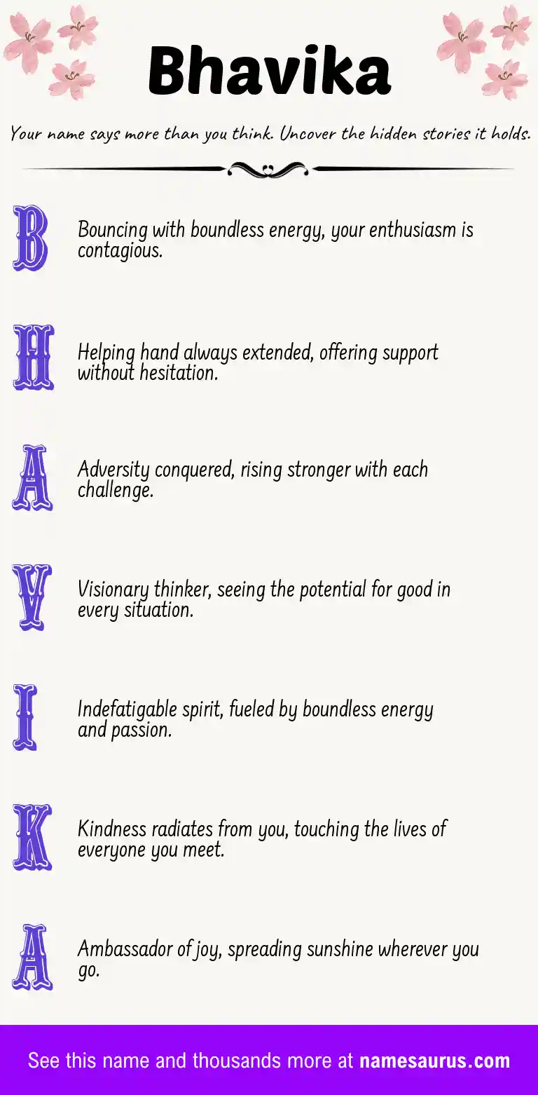 Acrostic poem about Bhavika.
