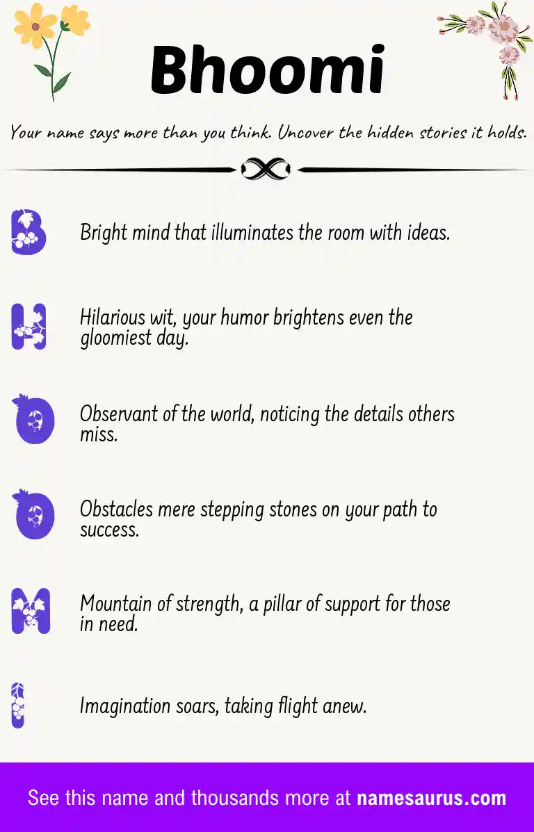 Acrostic poem about Bhoomi.