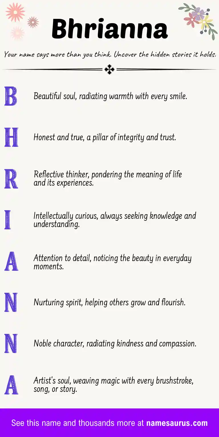 Acrostic poem about Bhrianna.