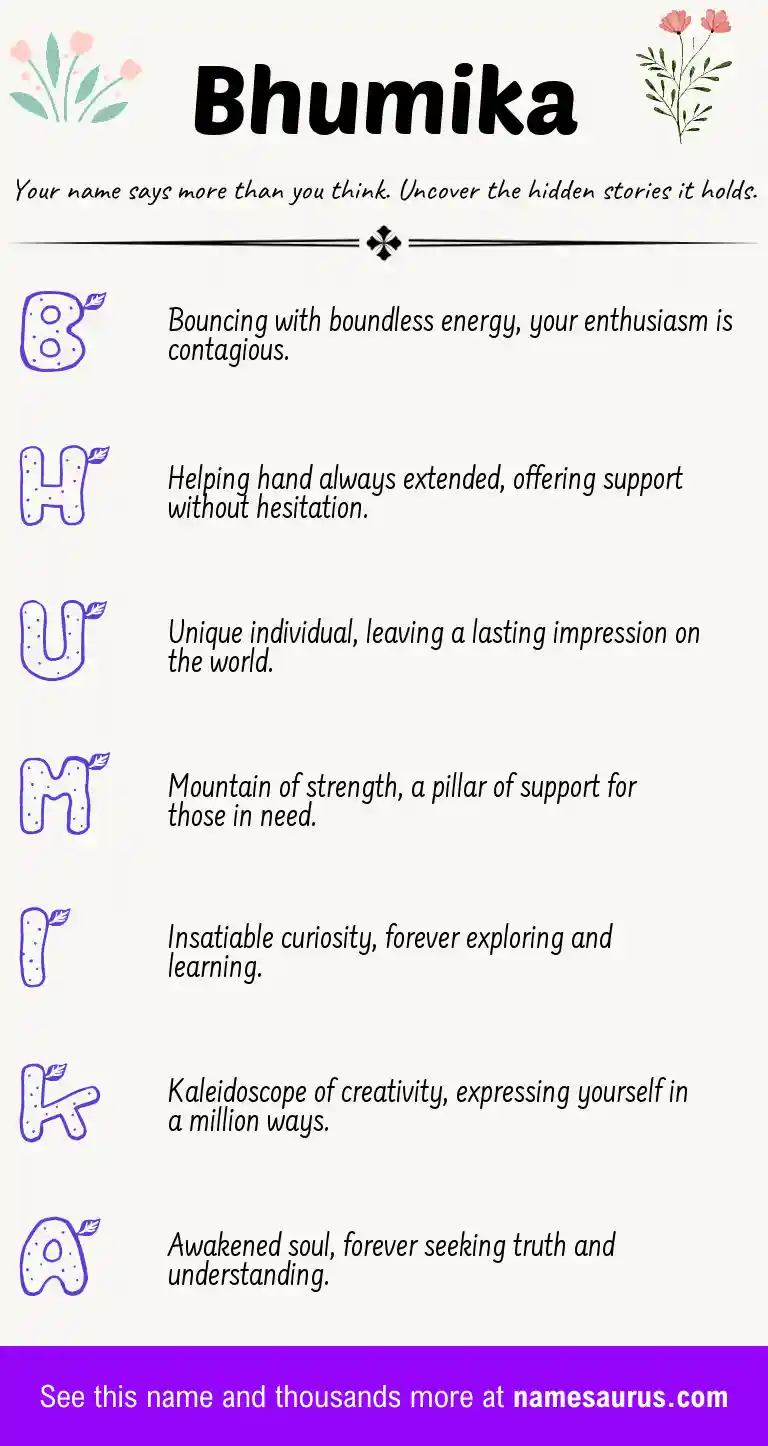 Acrostic poem about Bhumika.