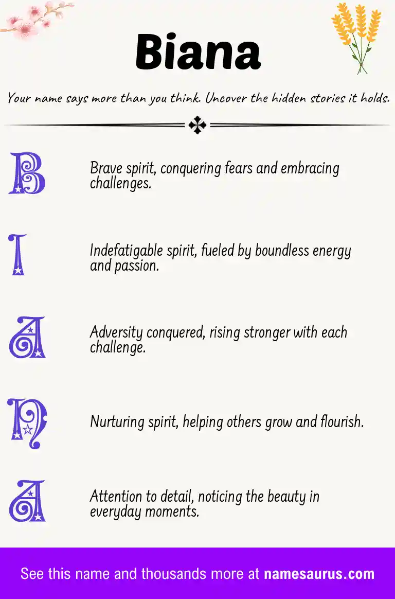 Acrostic poem about Biana.