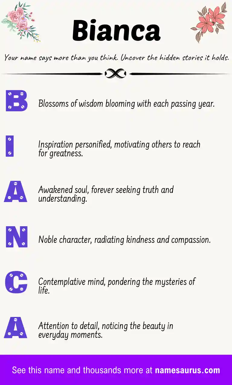 Acrostic poem about Bianca.
