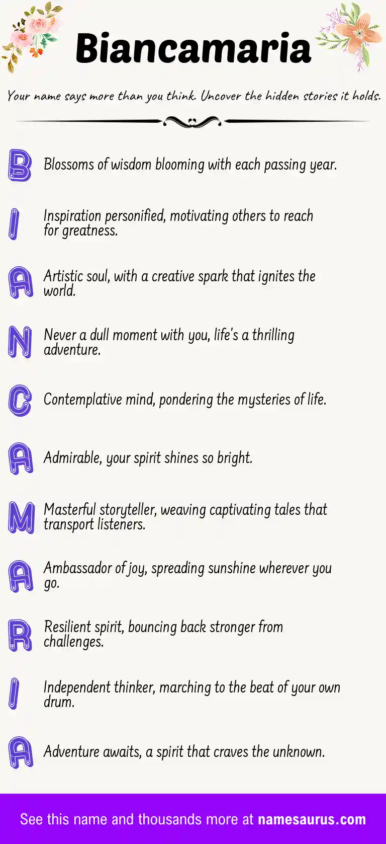 Acrostic poem about Biancamaria.