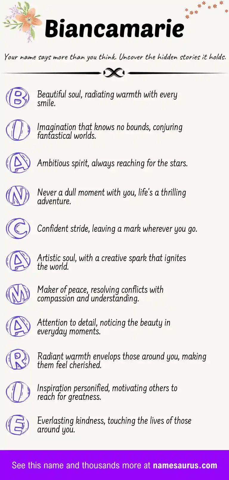 Acrostic poem about Biancamarie.