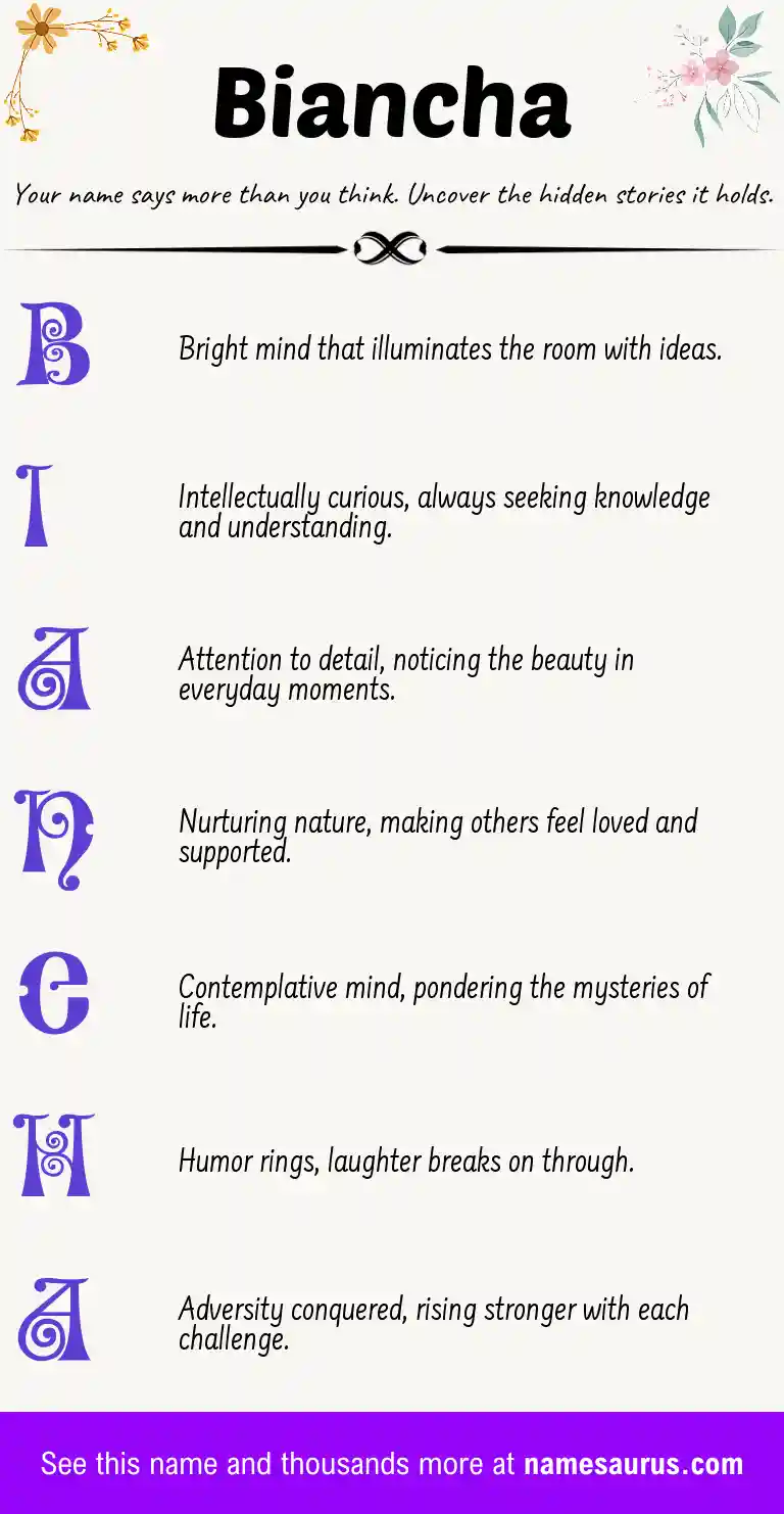 Acrostic poem about Biancha.