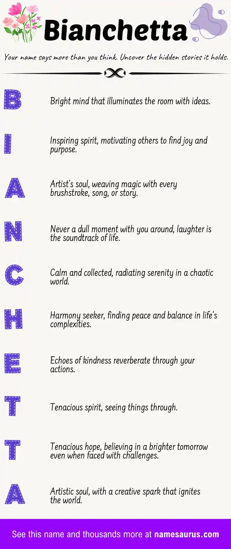 Acrostic poem about Bianchetta.