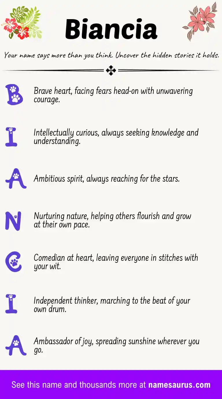 Acrostic poem about Biancia.