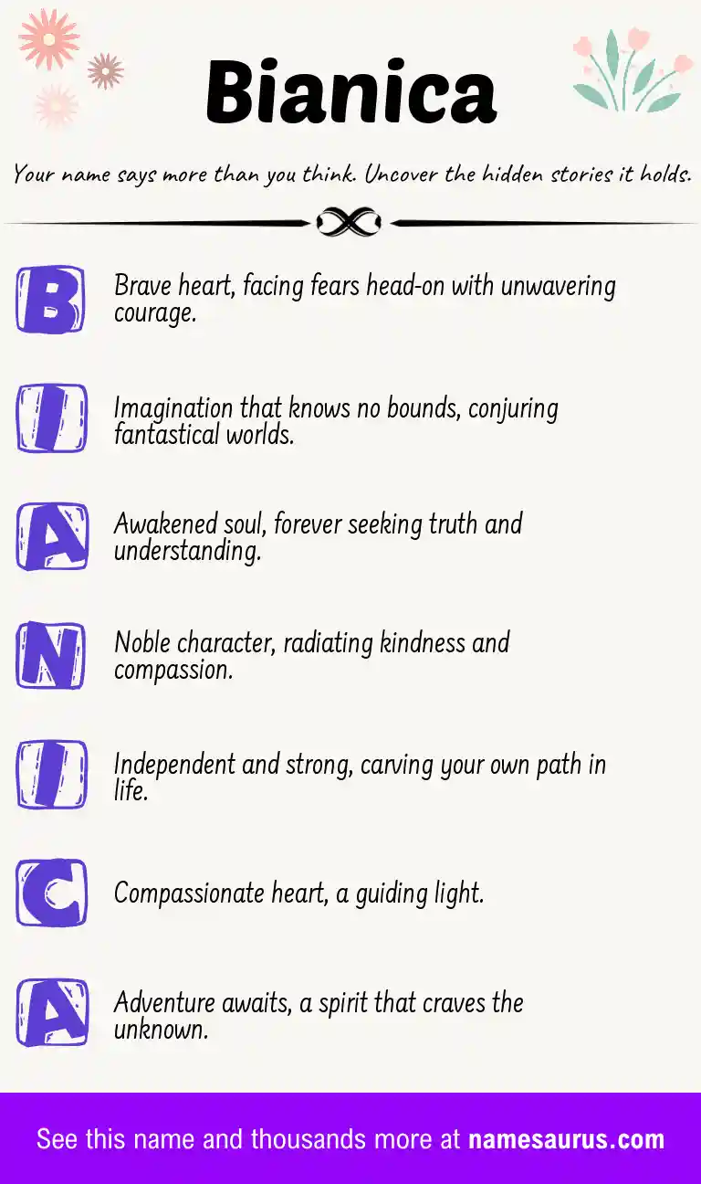 Acrostic poem about Bianica.