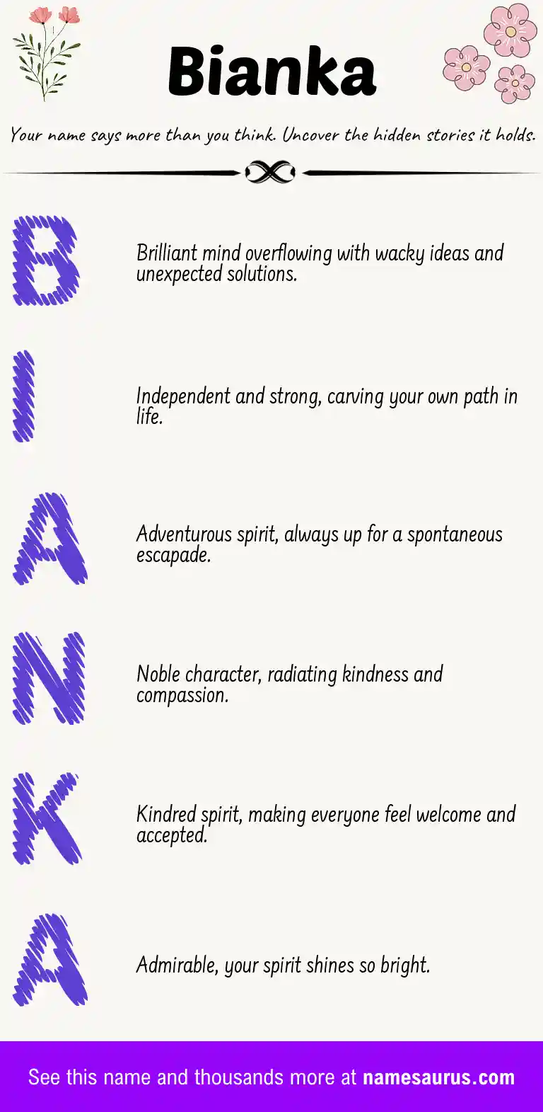 Acrostic poem about Bianka.