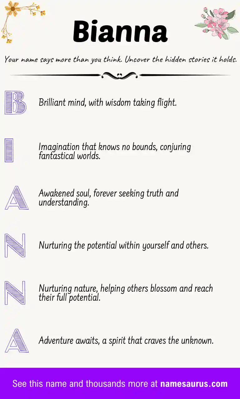 Acrostic poem about Bianna.