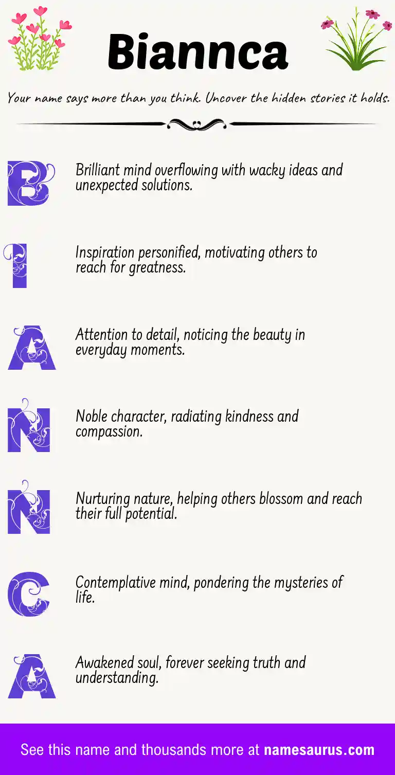 Acrostic poem about Biannca.