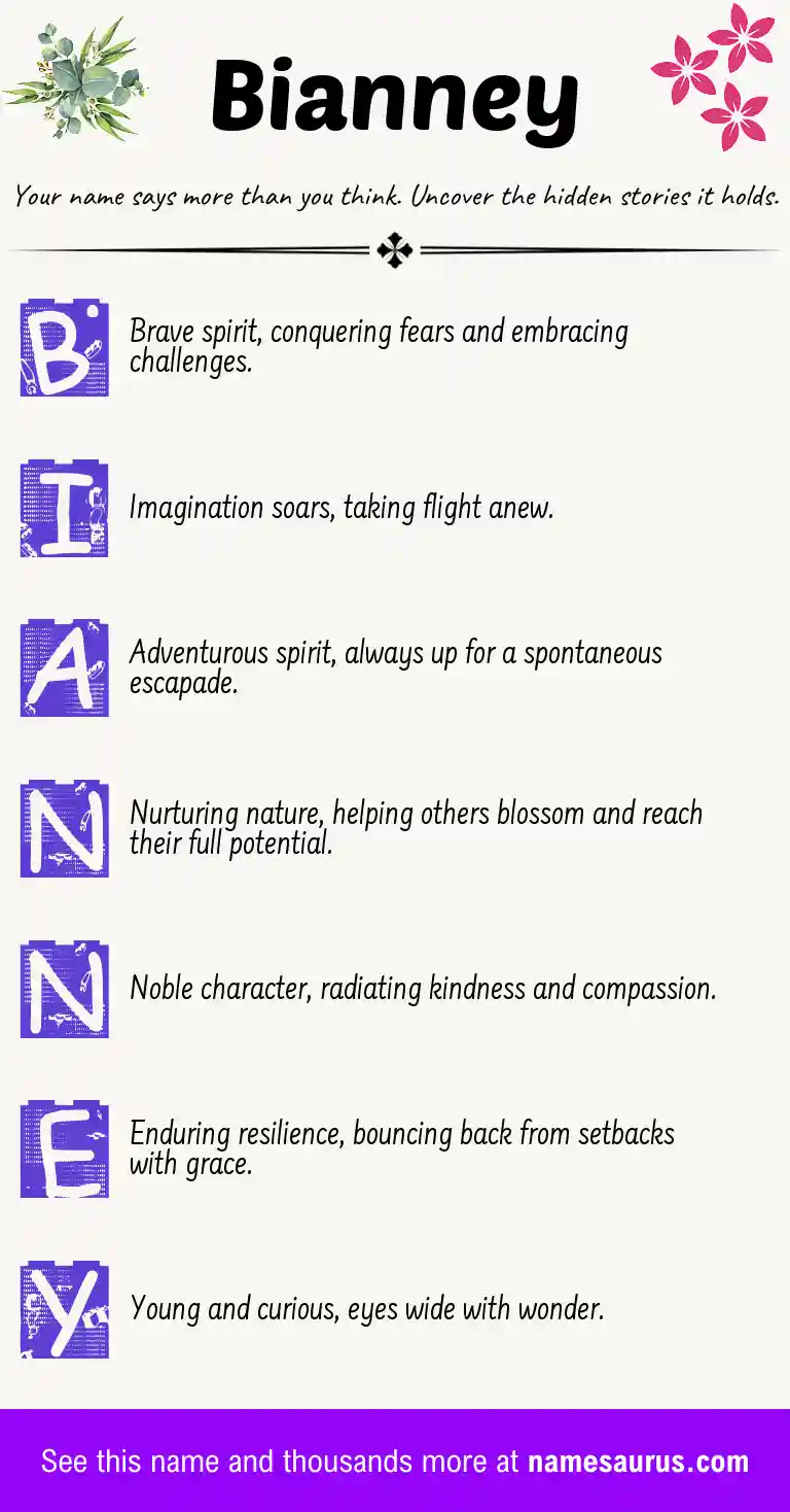 Acrostic poem about Bianney.
