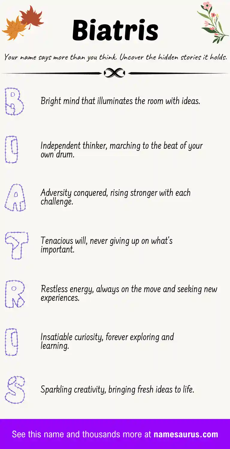 Acrostic poem about Biatris.