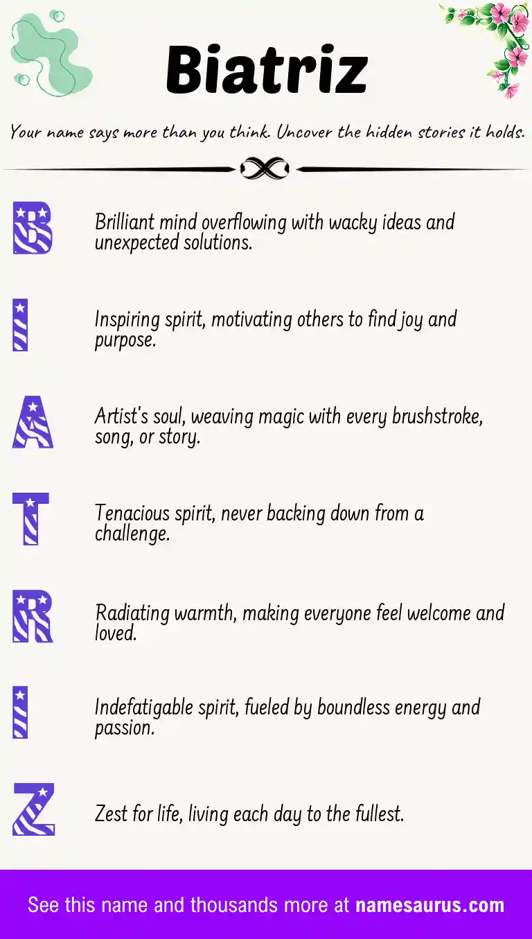 Acrostic poem about Biatriz.
