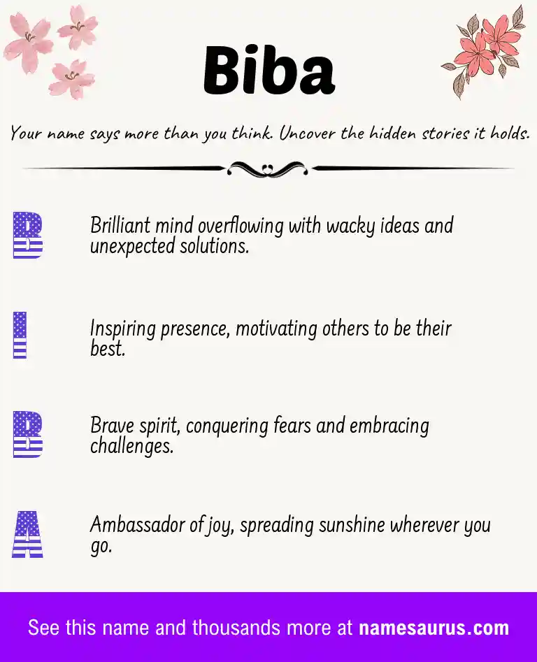 Acrostic poem about Biba.