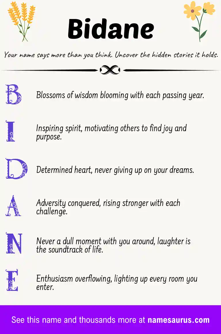 Acrostic poem about Bidane.