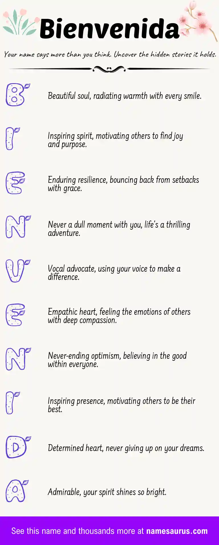 Acrostic poem about Bienvenida.