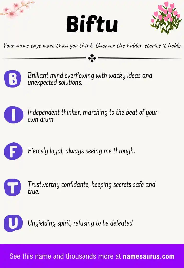 Acrostic poem about Biftu.