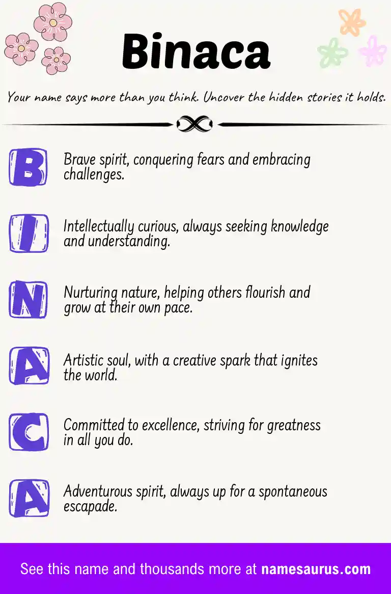 Acrostic poem about Binaca.