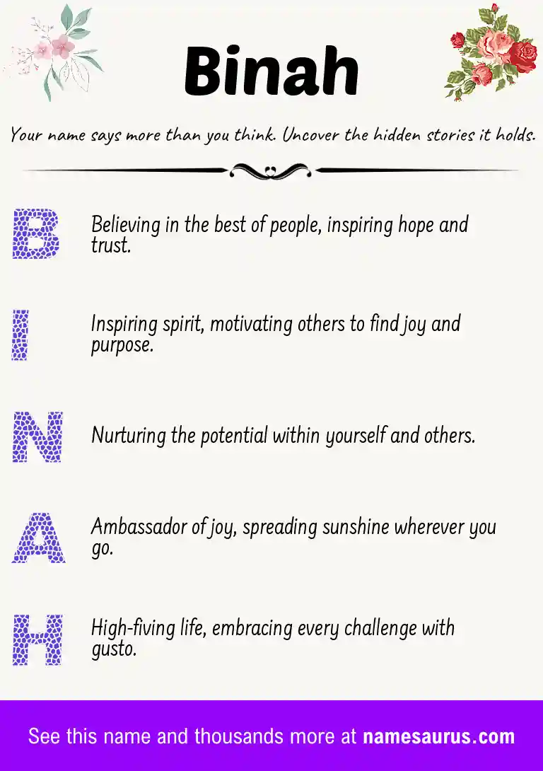 Acrostic poem about Binah.