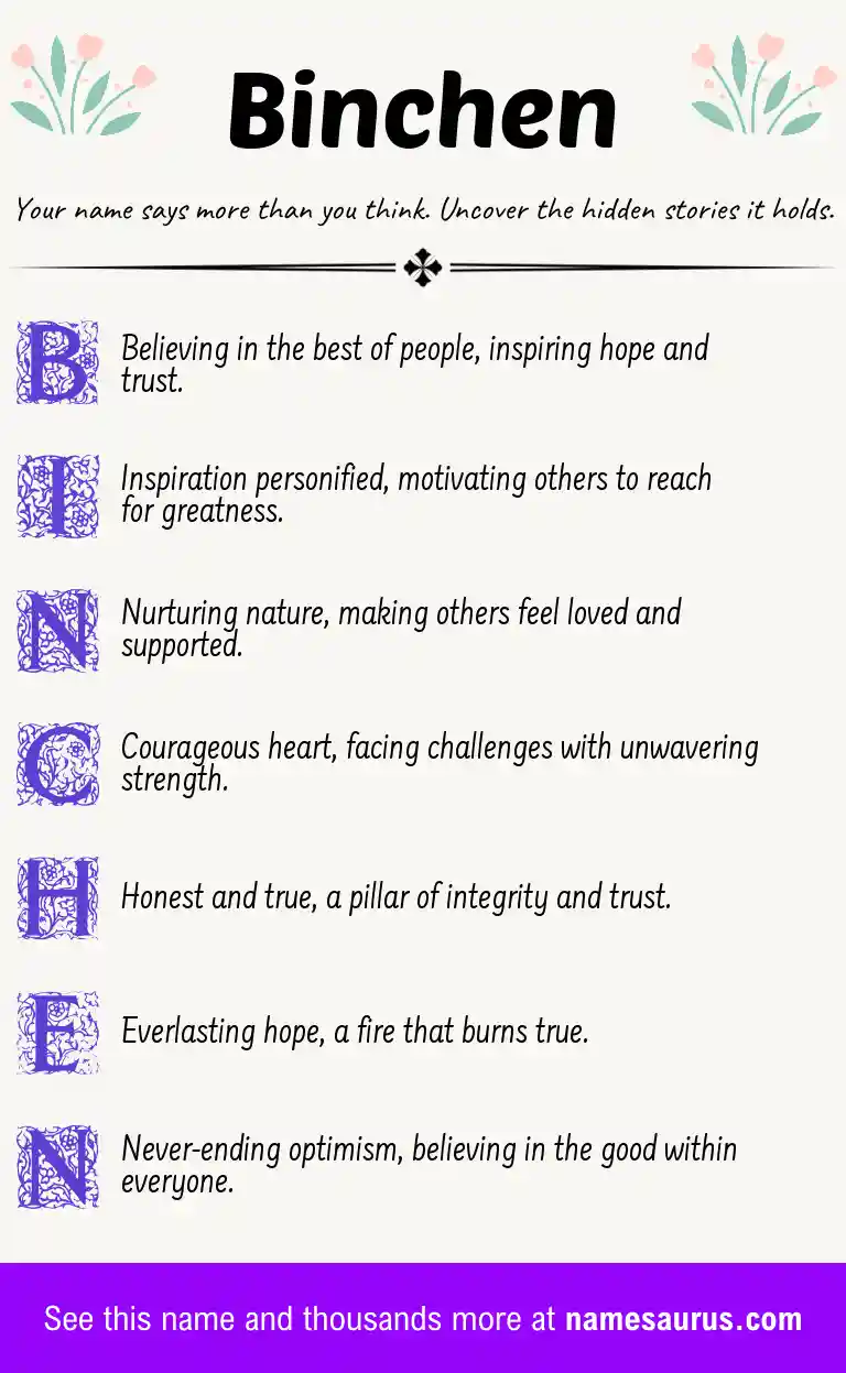 Acrostic poem about Binchen.