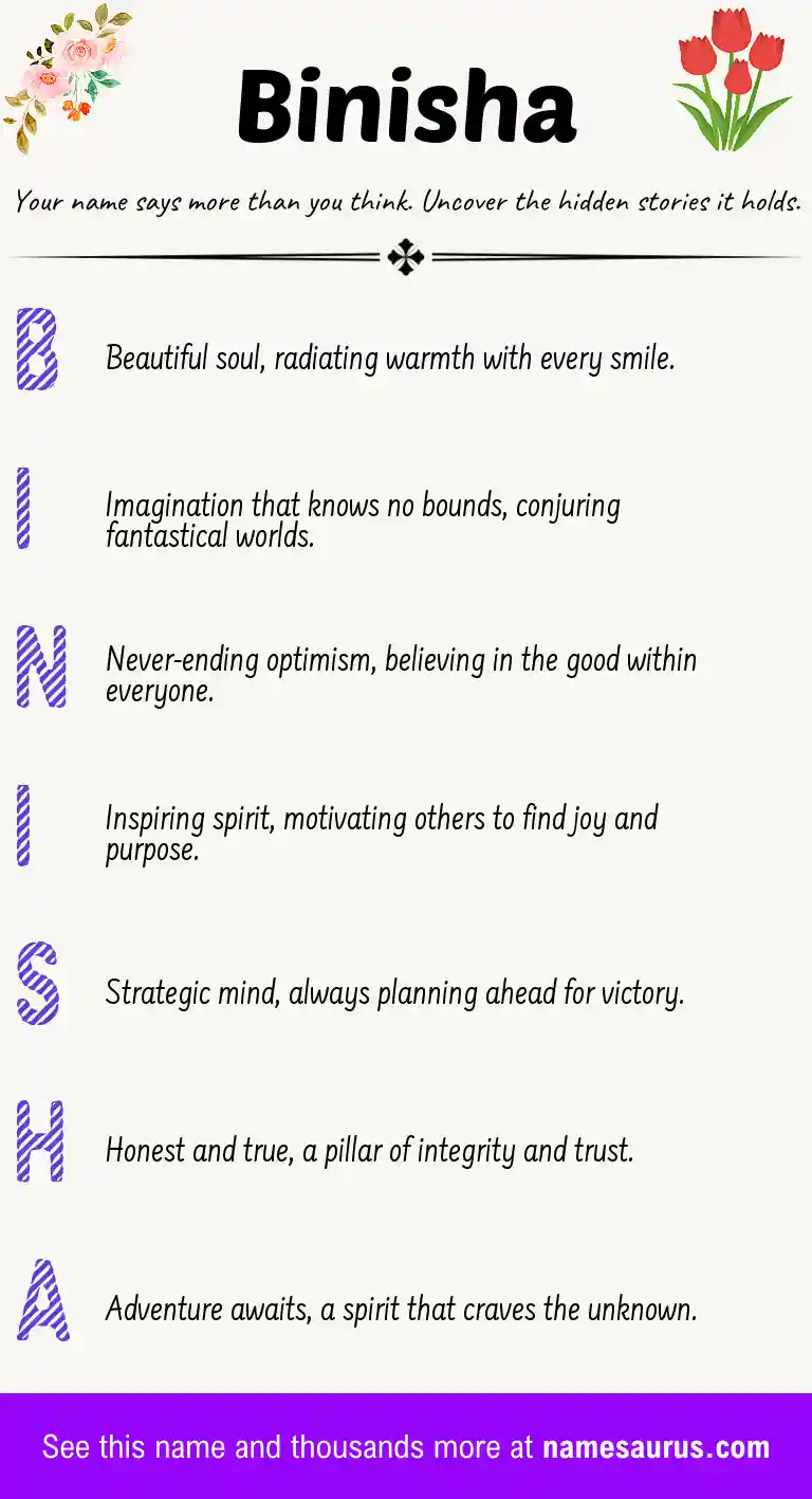 Acrostic poem about Binisha.
