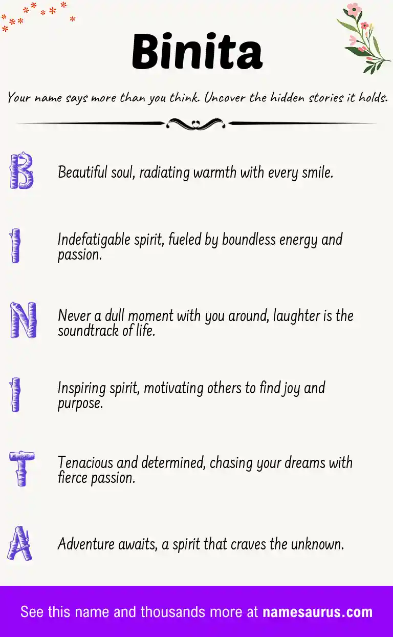 Acrostic poem about Binita.