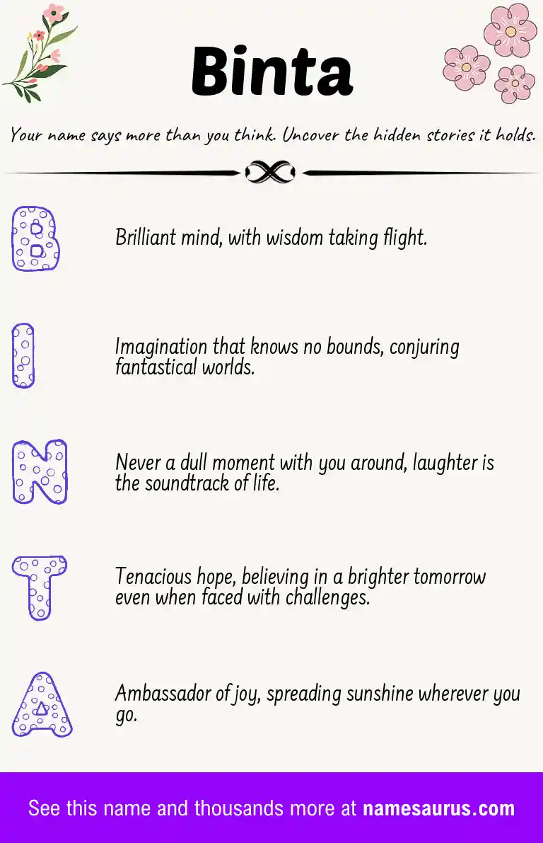 Acrostic poem about Binta.