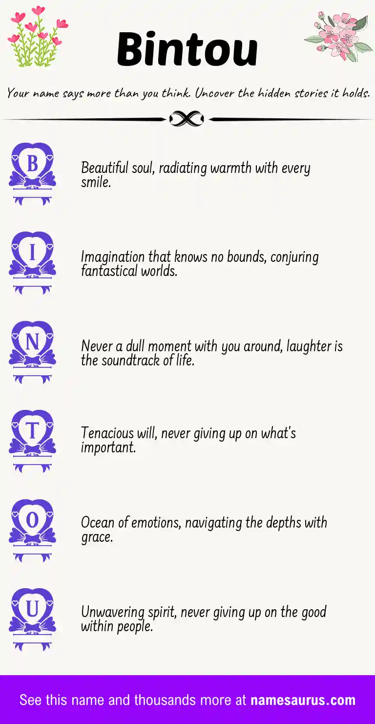 Acrostic poem about Bintou.