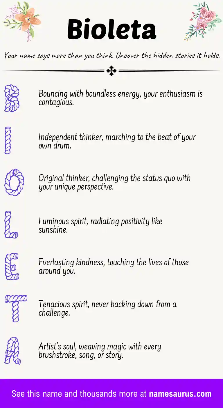 Acrostic poem about Bioleta.