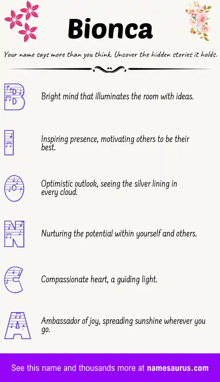 Acrostic poem about Bionca.
