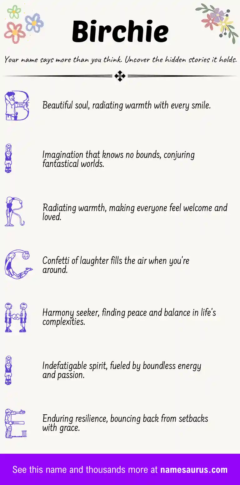 Acrostic poem about Birchie.