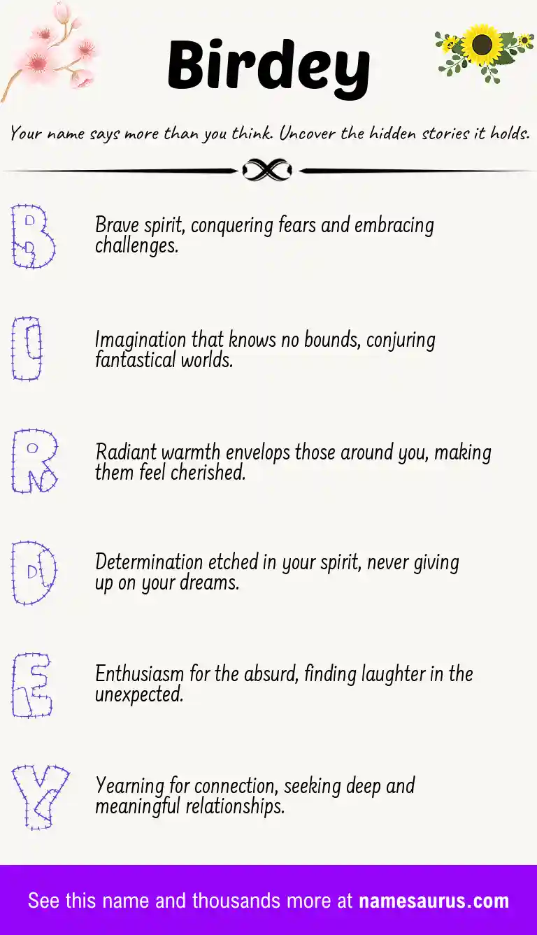 Acrostic poem about Birdey.