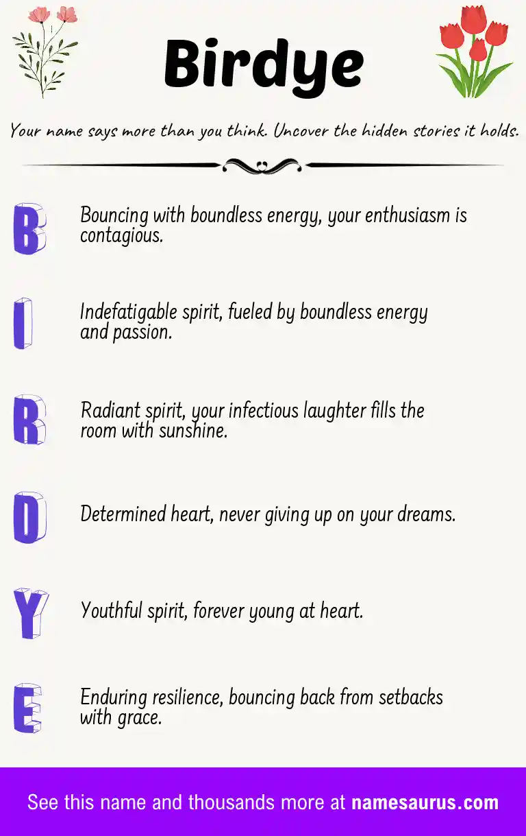 Acrostic poem about Birdye.