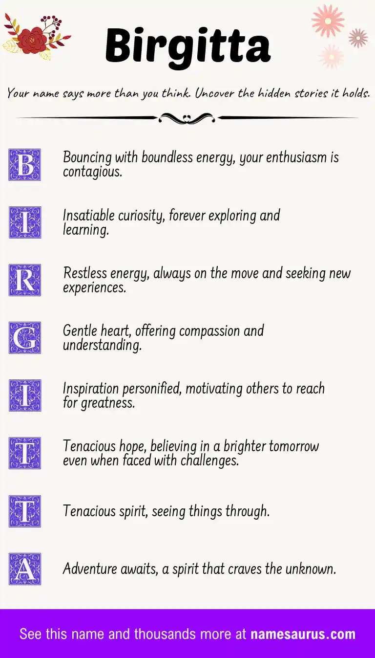 Acrostic poem about Birgitta.