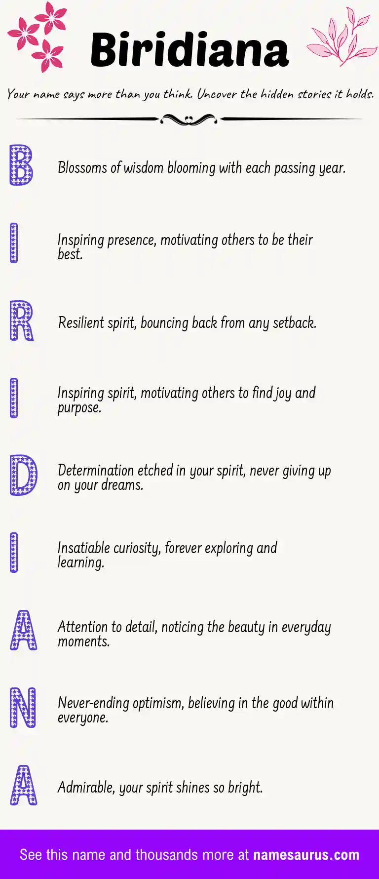 Acrostic poem about Biridiana.