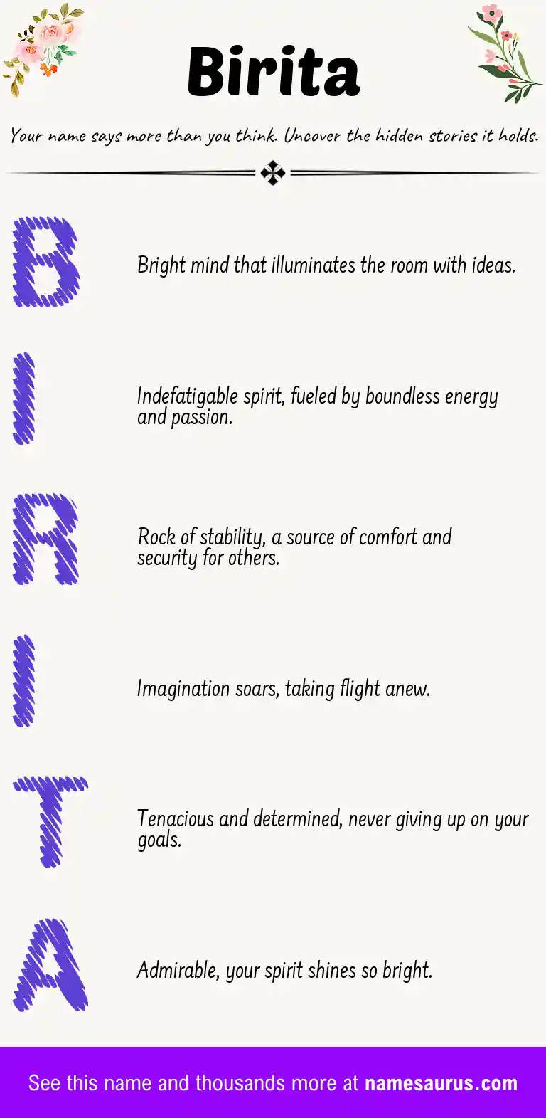 Acrostic poem about Birita.