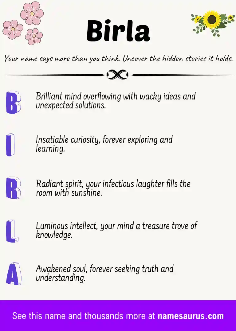 Acrostic poem about Birla.