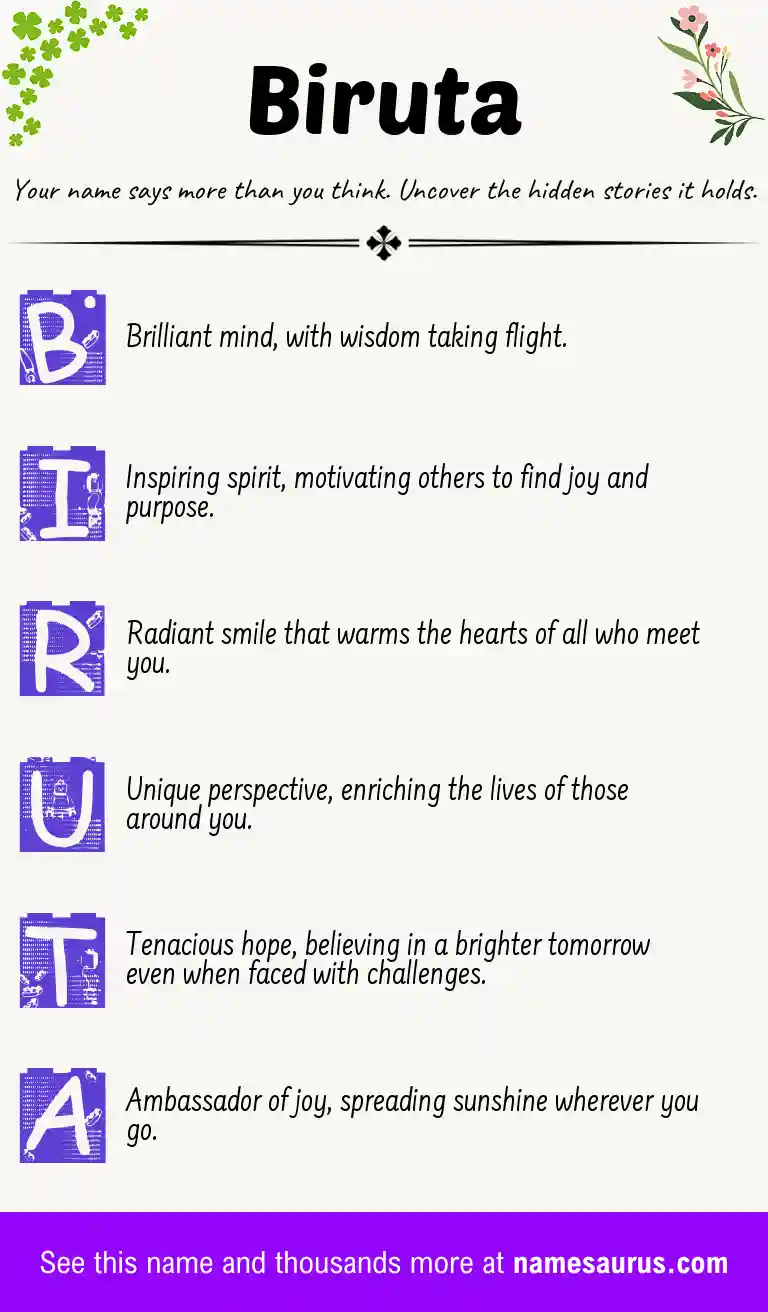 Acrostic poem about Biruta.