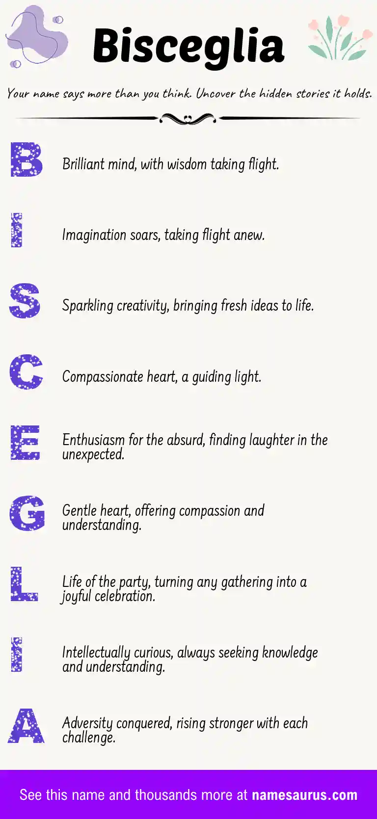 Acrostic poem about Bisceglia.