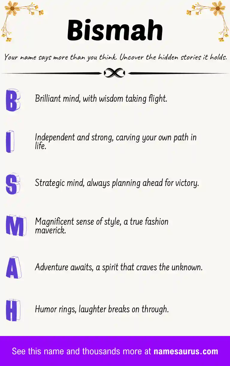Acrostic poem about Bismah.