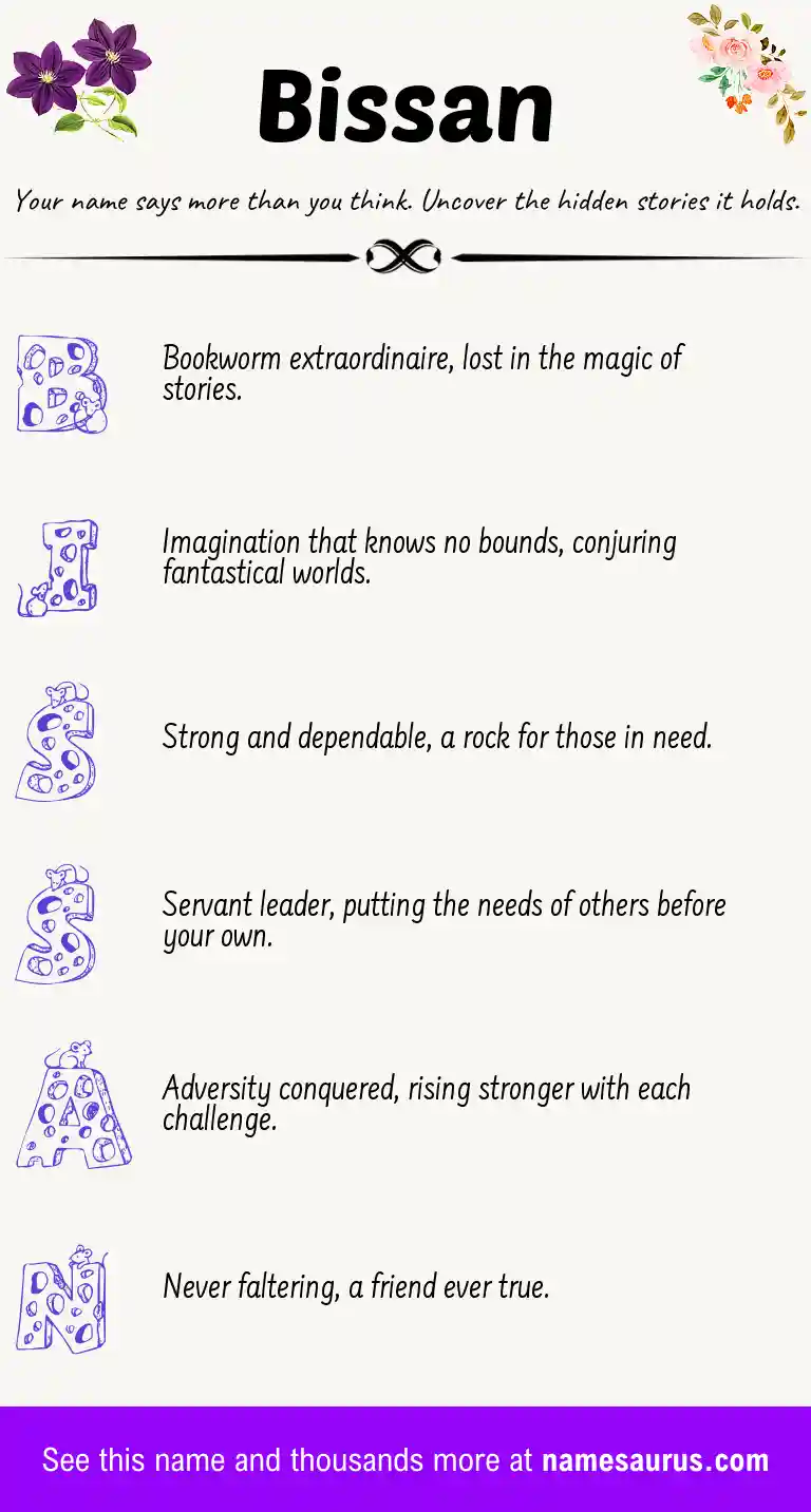 Acrostic poem about Bissan.