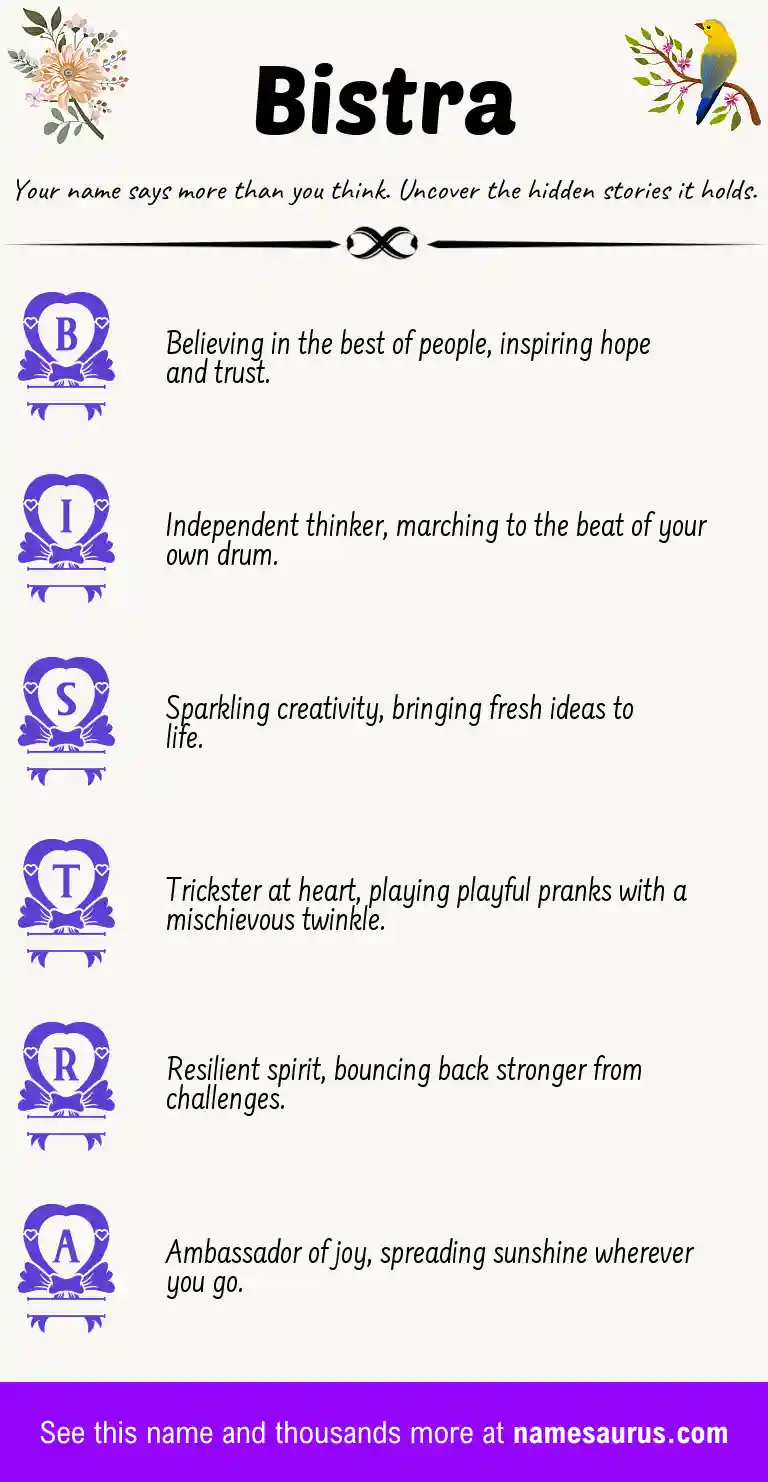 Acrostic poem about Bistra.