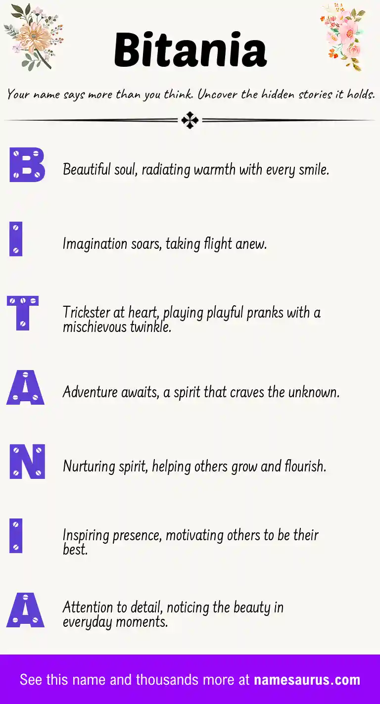 Acrostic poem about Bitania.