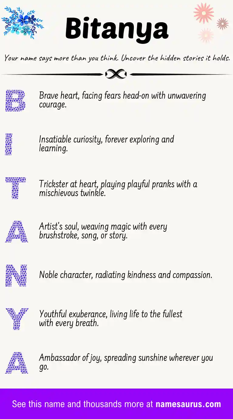 Acrostic poem about Bitanya.