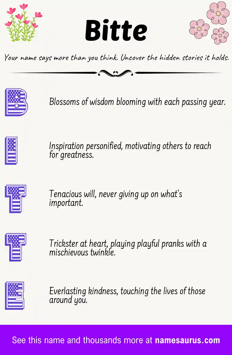 Acrostic poem about Bitte.