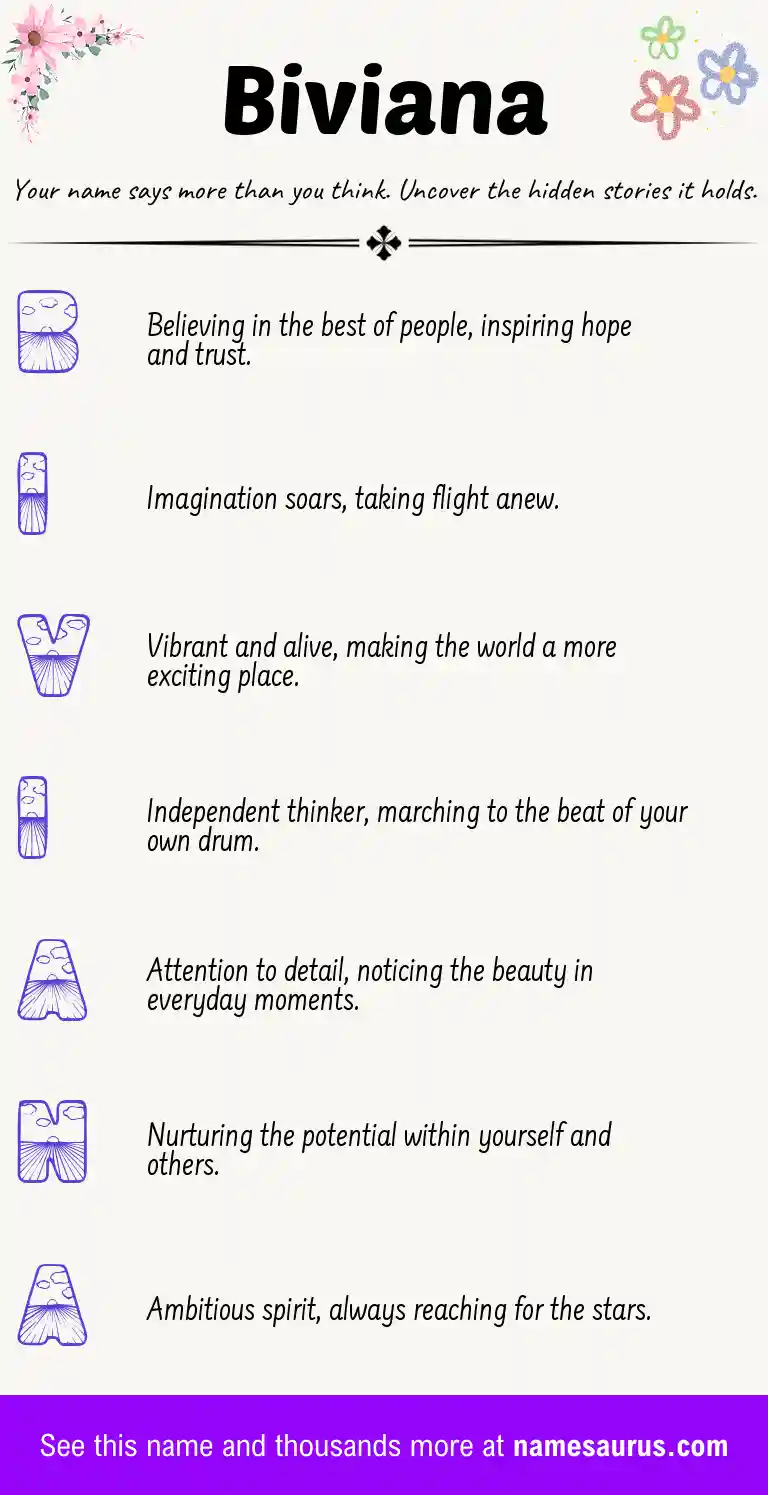 Acrostic poem about Biviana.