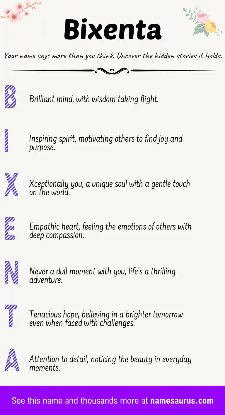 Acrostic poem about Bixenta.