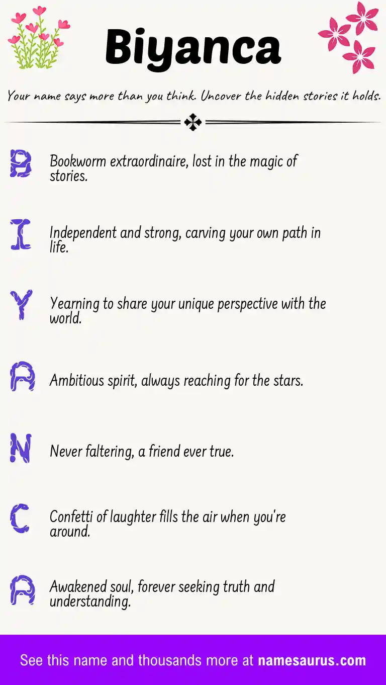 Acrostic poem about Biyanca.