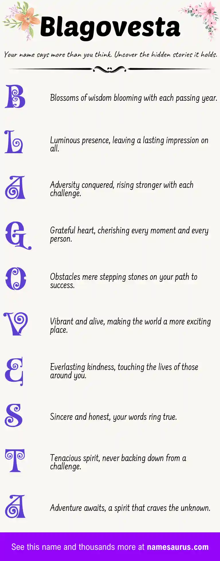 Acrostic poem about Blagovesta.